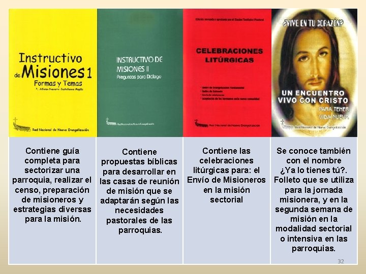 Contiene guía Contiene las Se conoce también Contiene completa para celebraciones con el nombre