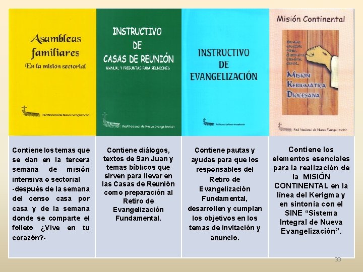 Contiene los temas que se dan en la tercera semana de misión intensiva o