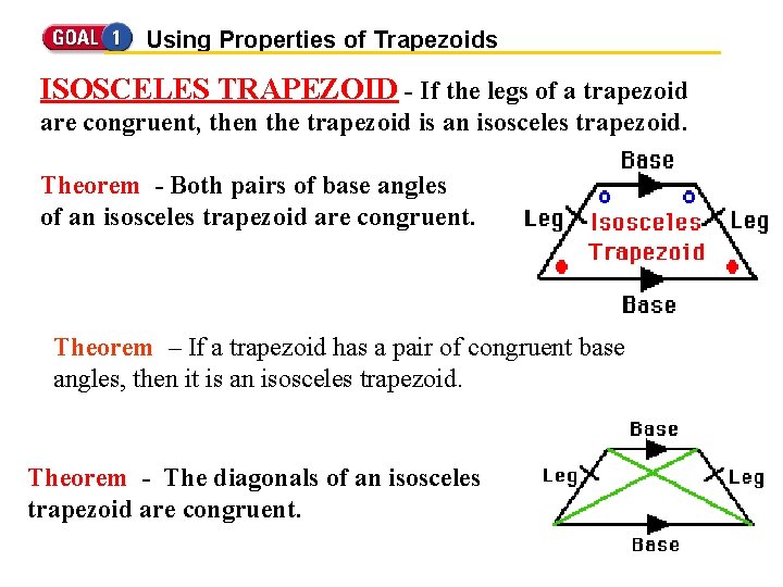 Using Properties of Trapezoids ISOSCELES TRAPEZOID - If the legs of a trapezoid are