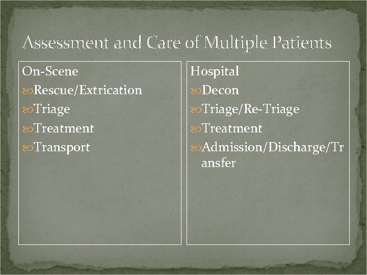 Assessment and Care of Multiple Patients On-Scene Rescue/Extrication Triage Treatment Transport Hospital Decon Triage/Re-Triage