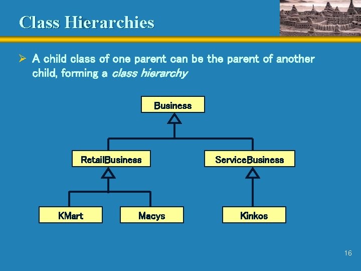 Class Hierarchies Ø A child class of one parent can be the parent of