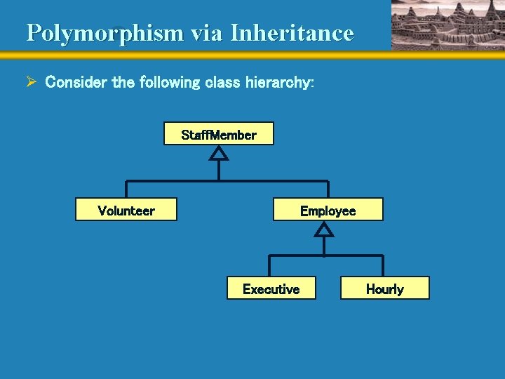 Polymorphism via Inheritance Ø Consider the following class hierarchy: Staff. Member Volunteer Employee Executive