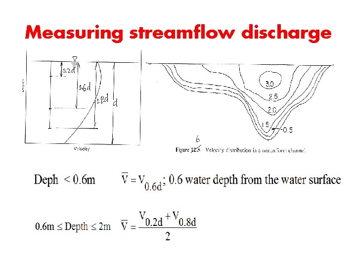 Measuring streamflow discharge 