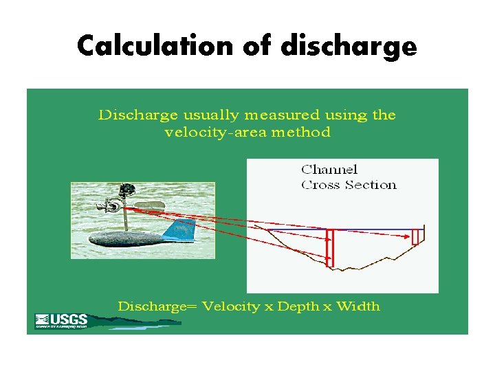 Calculation of discharge 