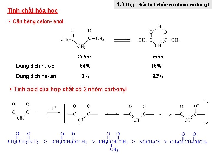 1. 3 Hợp chất hai chức có nhóm carbonyl Tính chất hóa học •