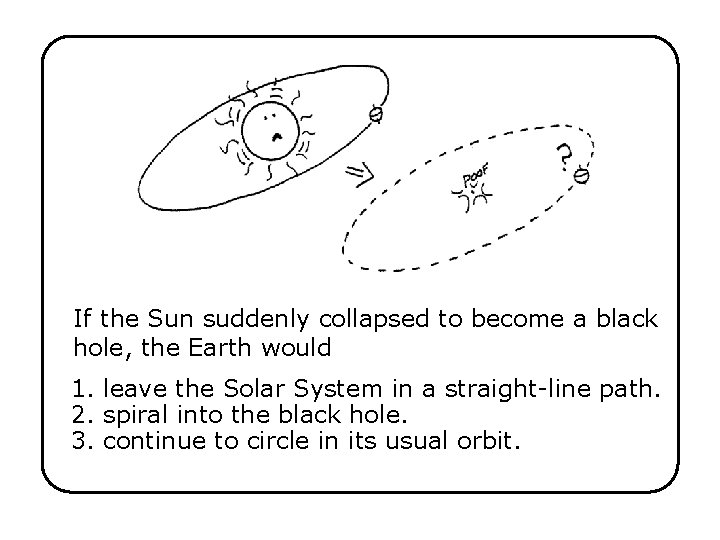 If the Sun suddenly collapsed to become a black hole, the Earth would 1.