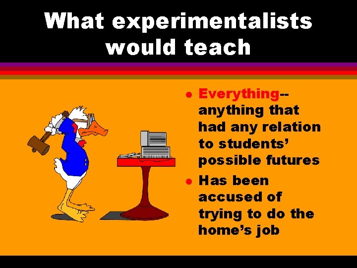 What experimentalists would teach l l Everything-anything that had any relation to students’ possible