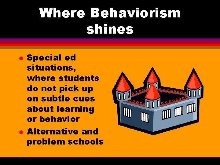 Where Behaviorism shines l l Special ed situations, where students do not pick up