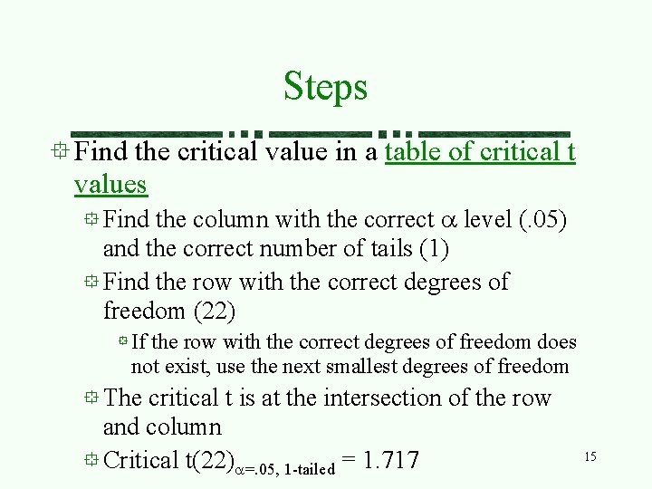 Steps Find the critical value in a table of critical t values Find the