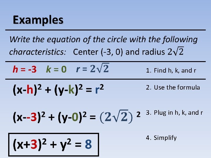 Examples • h = -3 k = 0 1. Find h, k, and r