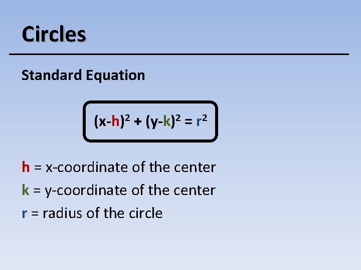 Circles Standard Equation (x-h)2 + (y-k)2 = r 2 h = x-coordinate of the