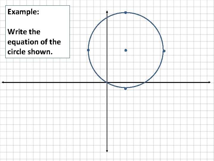 Example: Write the equation of the circle shown. 