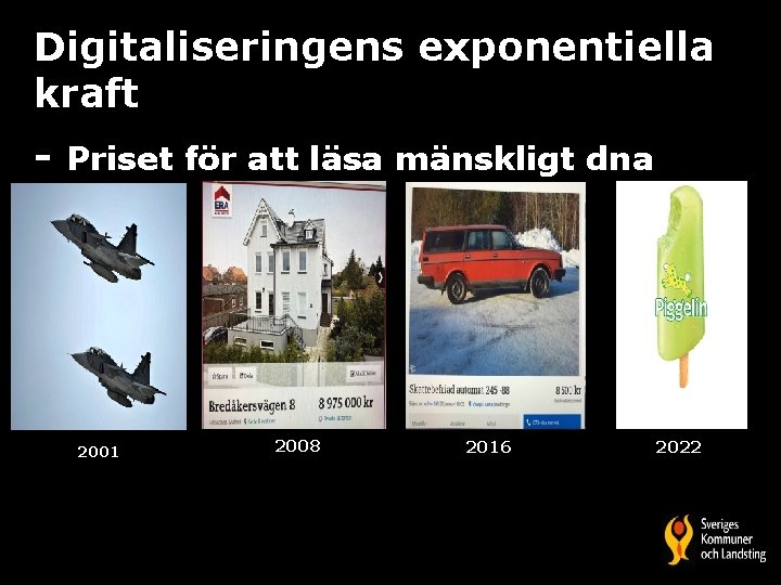 Digitaliseringens exponentiella kraft - Priset för att läsa mänskligt dna 2001 2008 2016 2022