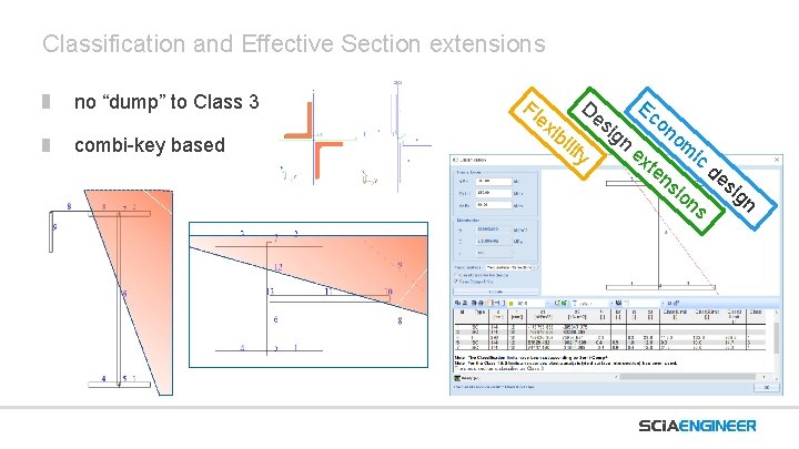 Classification and Effective Section extensions no “dump” to Class 3 combi-key based Fl ex