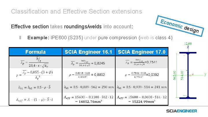 Classification and Effective Section extensions Effective section takes roundings/welds into account: Econ omic Example: