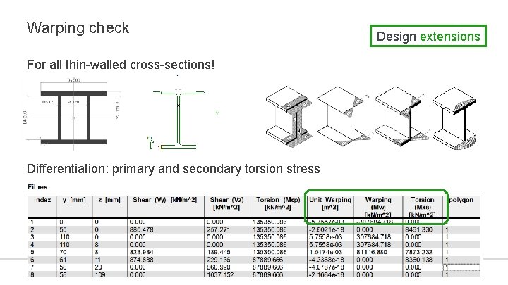 Warping check For all thin-walled cross-sections! Differentiation: primary and secondary torsion stress Design extensions