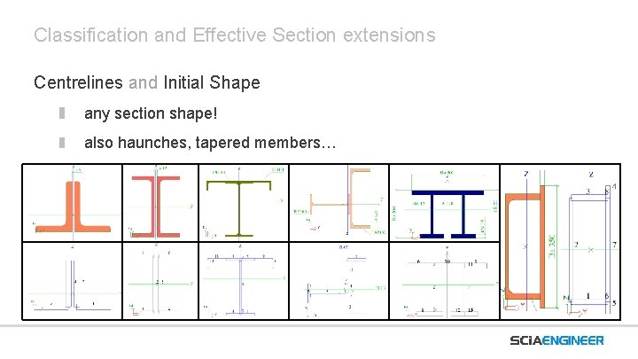 Classification and Effective Section extensions Centrelines and Initial Shape any section shape! also haunches,