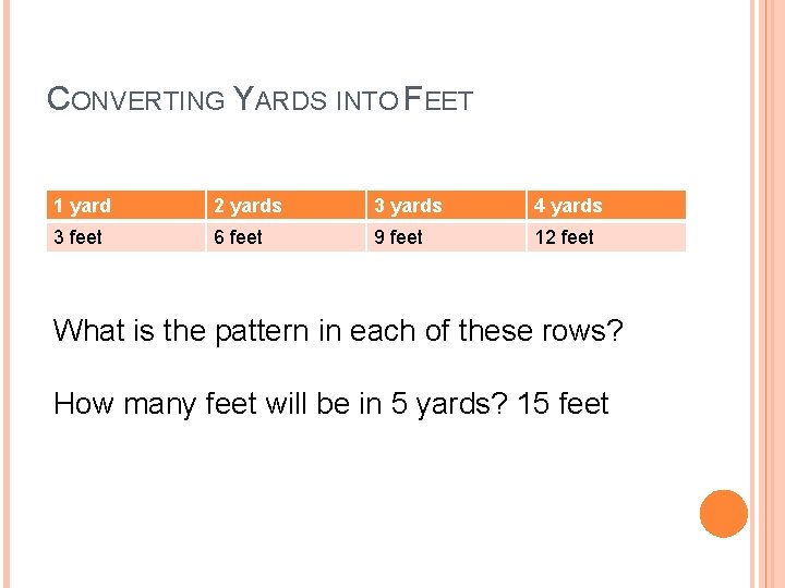 CONVERTING YARDS INTO FEET 1 yard 2 yards 3 yards 4 yards 3 feet