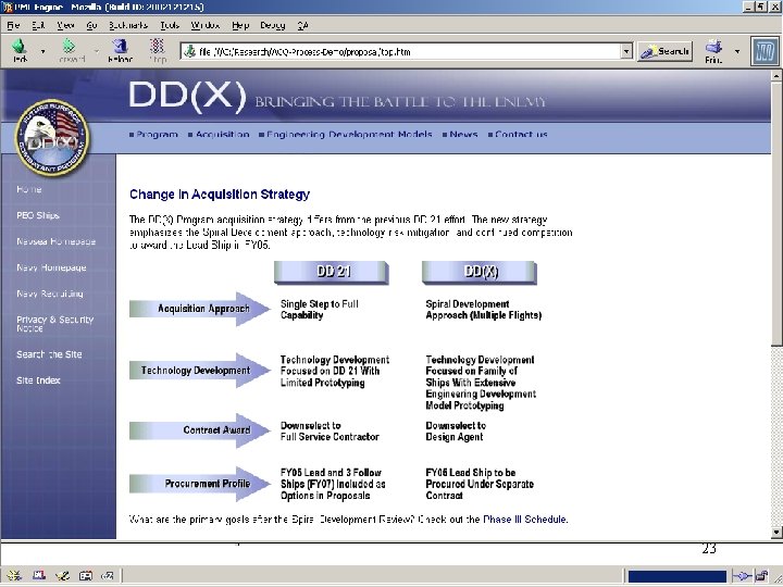 DD(X) Acquisition Guidelines 23 