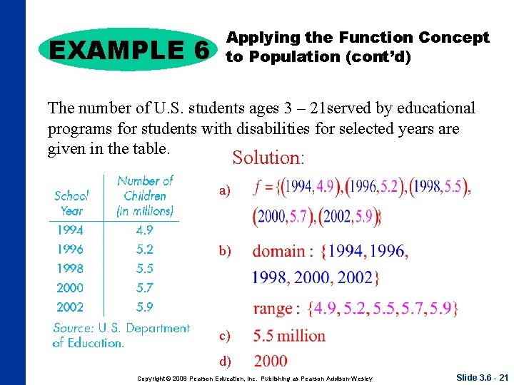 EXAMPLE 6 Applying the Function Concept to Population (cont’d) The number of U. S. EXAMPLE 6 Applying the Function Concept to Population (cont’d) The number of U. S.