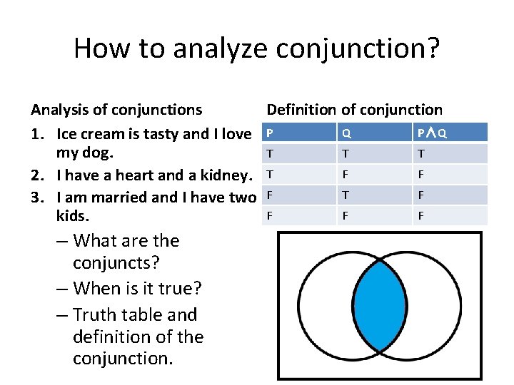 How to analyze conjunction? Analysis of conjunctions Definition of conjunction Q P∧Q 1. Ice