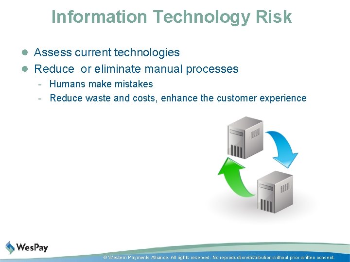 The ACH Risk Assessment Covering your Assets John