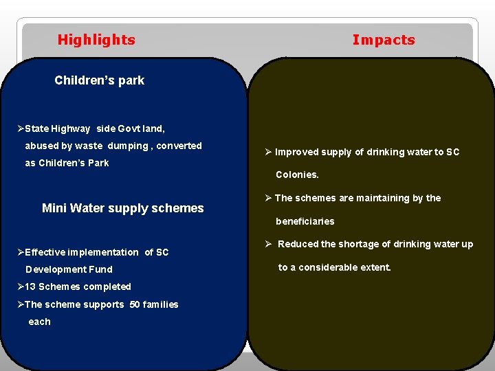 Highlights Impacts Children’s park ØState Highway side Govt land, abused by waste dumping Highlights Impacts Children’s park ØState Highway side Govt land, abused by waste dumping