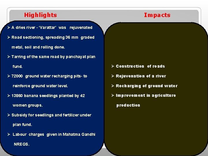 Highlights Impacts Ø A dries river - ‘Varattar’ was rejuvenated Ø Road sectioning, Highlights Impacts Ø A dries river - ‘Varattar’ was rejuvenated Ø Road sectioning,
