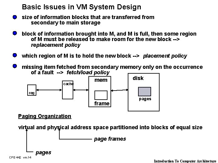 Basic Issues in VM System Design size of information blocks that are transferred from