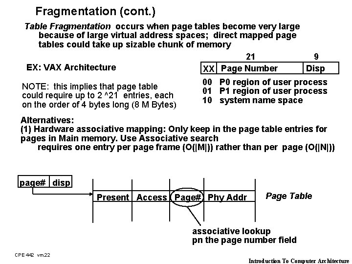 Fragmentation (cont. ) Table Fragmentation occurs when page tables become very large because of