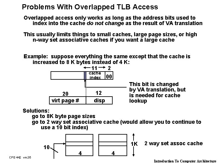 Problems With Overlapped TLB Access Overlapped access only works as long as the address