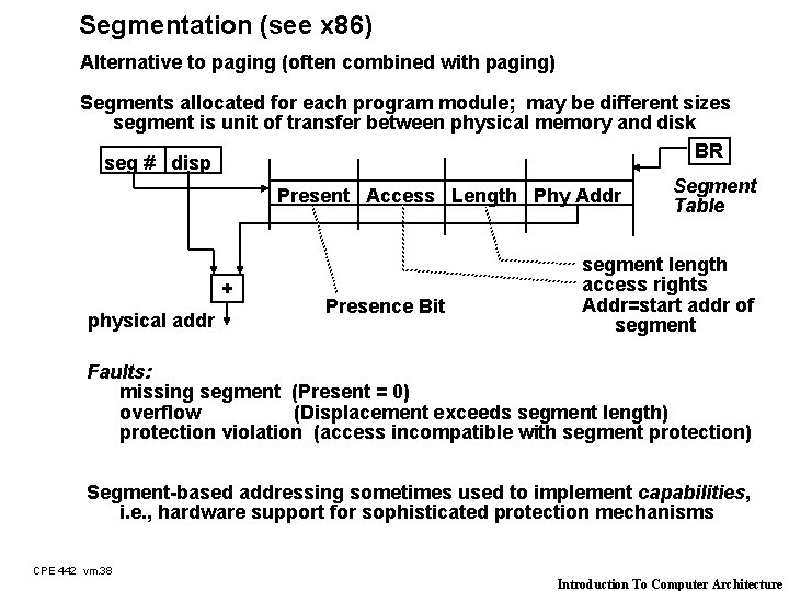 Segmentation (see x 86) Alternative to paging (often combined with paging) Segments allocated for