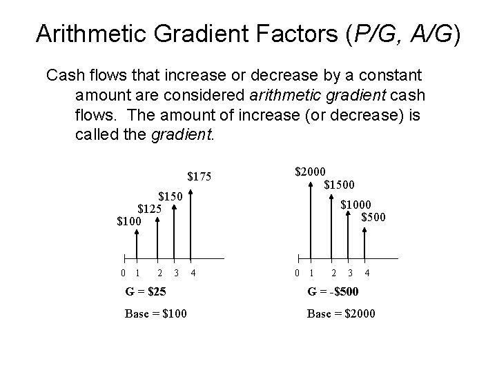 Arithmetic Gradient Factors (P/G, A/G) Cash flows that increase or decrease by a constant