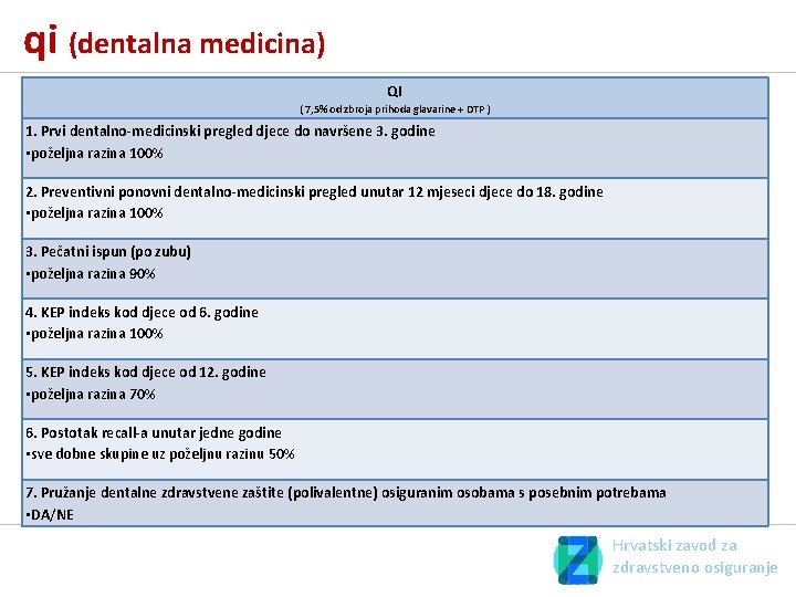 qi (dentalna medicina) QI ( 7, 5% od zbroja prihoda glavarine + DTP ) qi (dentalna medicina) QI ( 7, 5% od zbroja prihoda glavarine + DTP )