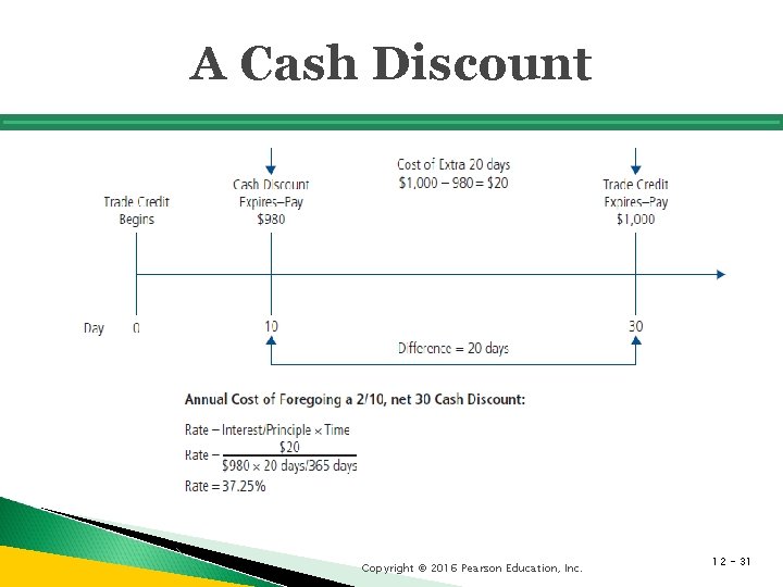 A Cash Discount Copyright © 2016 Pearson Education, Inc. 12 - 31 A Cash Discount Copyright © 2016 Pearson Education, Inc. 12 - 31