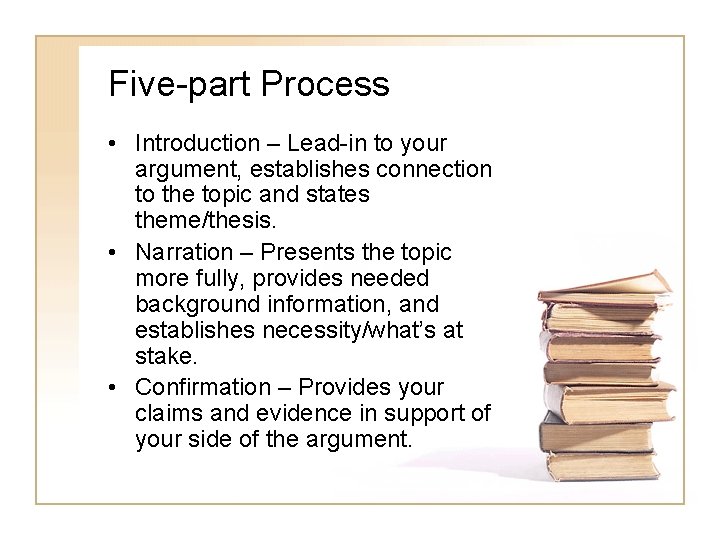 Five-part Process • Introduction – Lead-in to your argument, establishes connection to the topic Five-part Process • Introduction – Lead-in to your argument, establishes connection to the topic