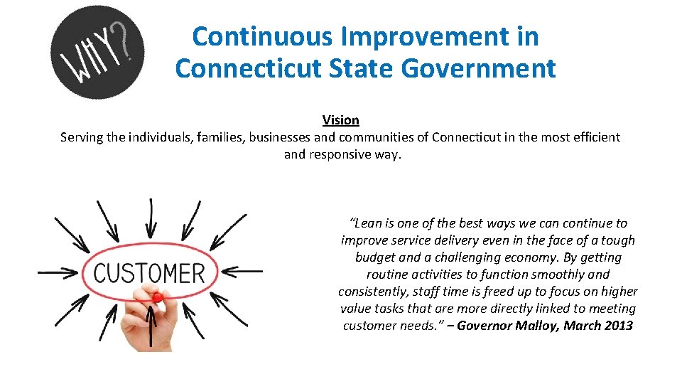 Continuous Improvement in Connecticut State Government Vision Serving the individuals, families, businesses and communities Continuous Improvement in Connecticut State Government Vision Serving the individuals, families, businesses and communities