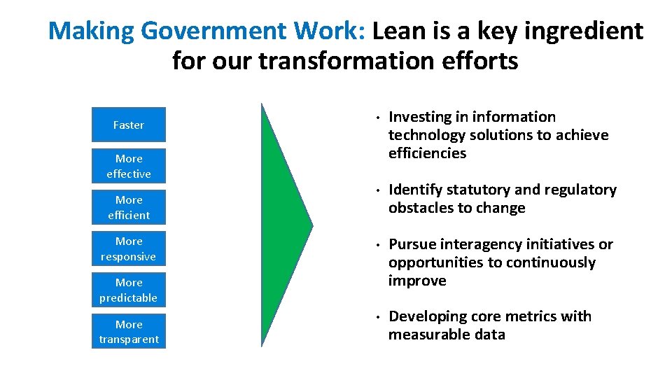Making Government Work: Lean is a key ingredient for our transformation efforts Faster • Making Government Work: Lean is a key ingredient for our transformation efforts Faster •