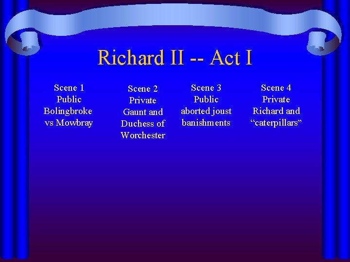 Richard II -- Act I Scene 1 Public Bolingbroke vs Mowbray Scene 2 Private