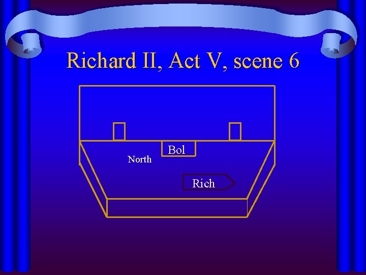 Richard II, Act V, scene 6 North Bol Rich 