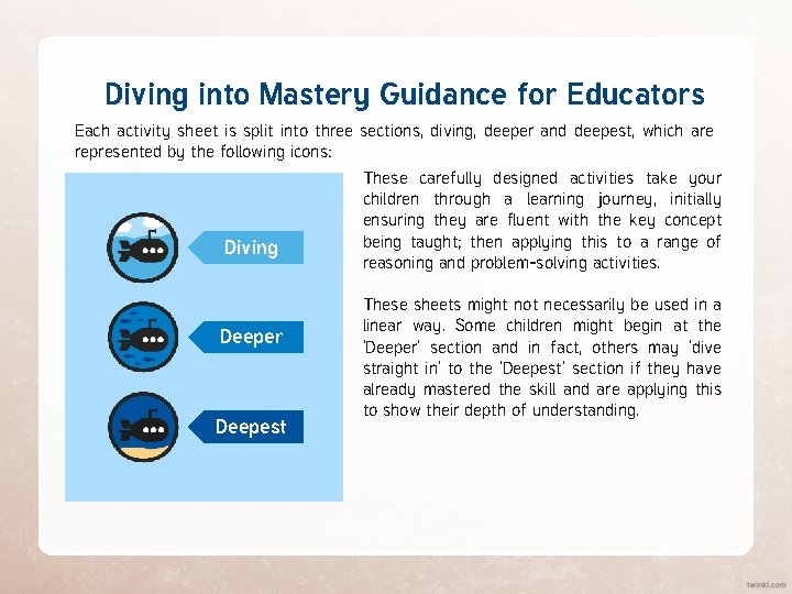 Diving into Mastery Guidance for Educators Each activity sheet is split into three sections,