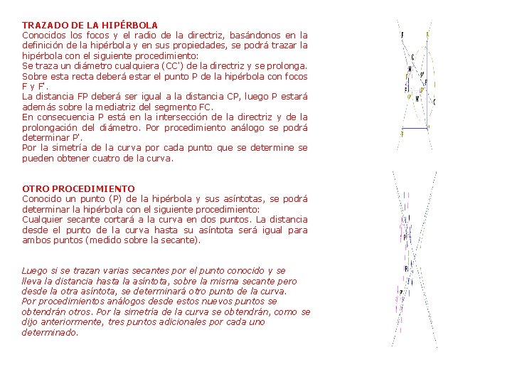 TRAZADO DE LA HIPÉRBOLA Conocidos los focos y el radio de la directriz, basándonos TRAZADO DE LA HIPÉRBOLA Conocidos los focos y el radio de la directriz, basándonos