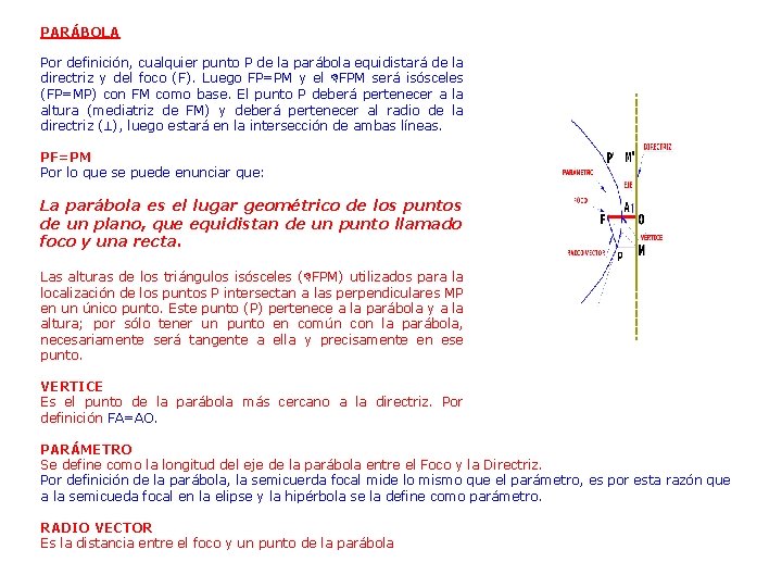 PARÁBOLA Por definición, cualquier punto P de la parábola equidistará de la directriz y PARÁBOLA Por definición, cualquier punto P de la parábola equidistará de la directriz y