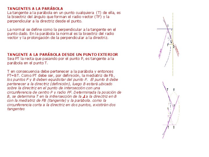 TANGENTES A LA PARÁBOLA La tangente a la parábola en un punto cualquiera (T) TANGENTES A LA PARÁBOLA La tangente a la parábola en un punto cualquiera (T)