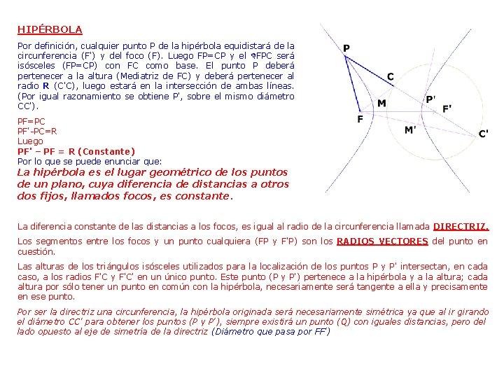 HIPÉRBOLA Por definición, cualquier punto P de la hipérbola equidistará de la circunferencia (F') HIPÉRBOLA Por definición, cualquier punto P de la hipérbola equidistará de la circunferencia (F')