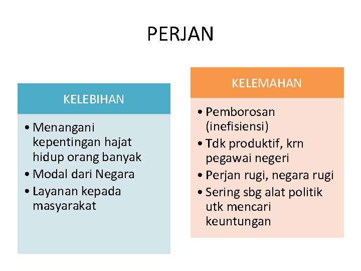 Rumah Sakit Sarana Upaya Kesehatan Yang Menyelenggarakan Kegiatan