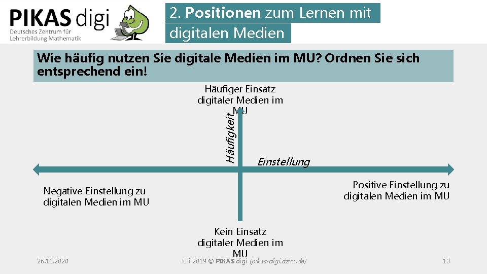 2. Positionen zum Lernen mit digitalen Medien Wie häufig nutzen Sie digitale Medien im