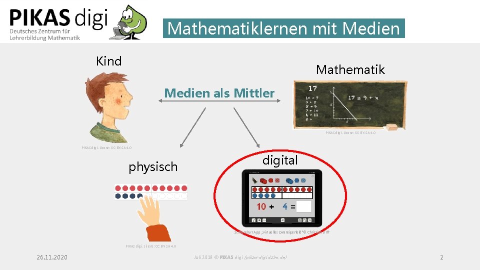Mathematiklernen mit Medien Kind Mathematik Medien als Mittler PIKAS digi. Lizenz: CC BY-SA 4.