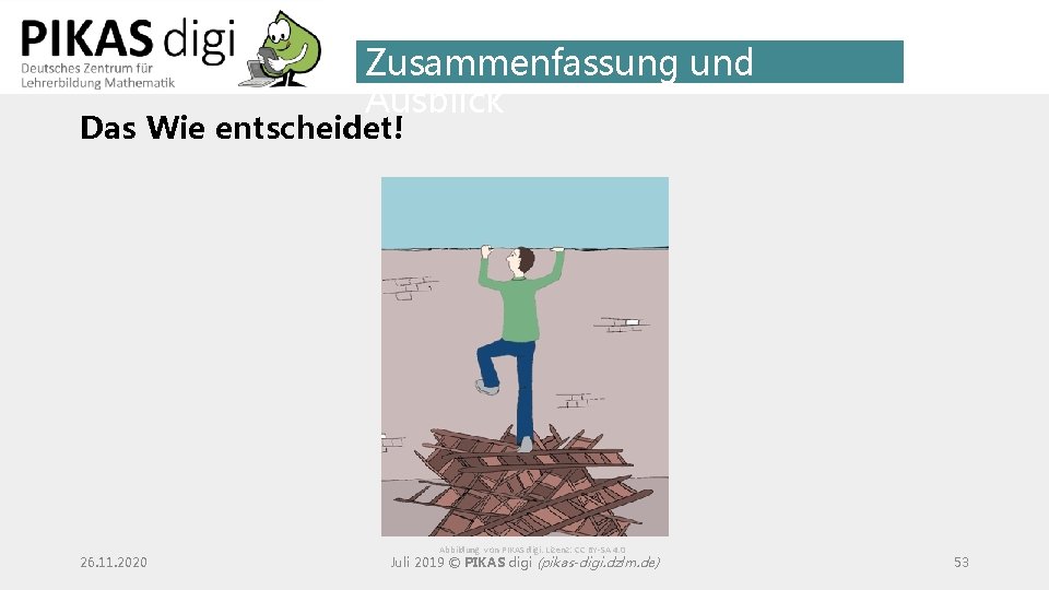 Zusammenfassung und Ausblick Das Wie entscheidet! 26. 11. 2020 Abbildung von PIKAS digi. Lizenz: