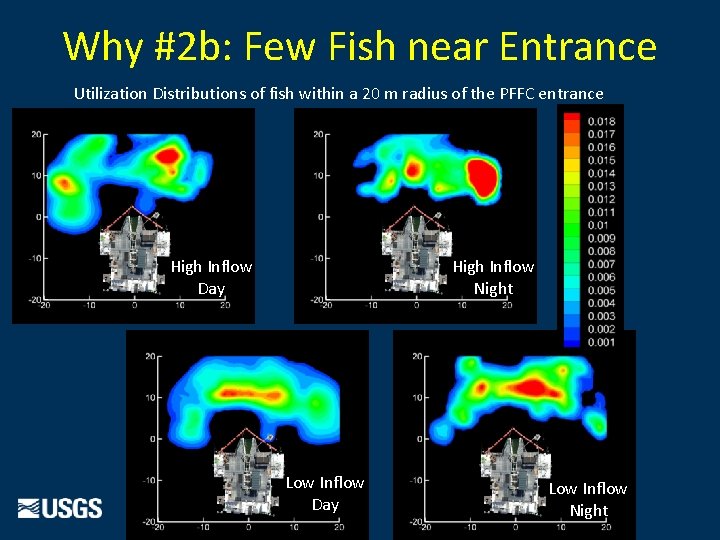 Why #2 b: Few Fish near Entrance Utilization Distributions of fish within a 20